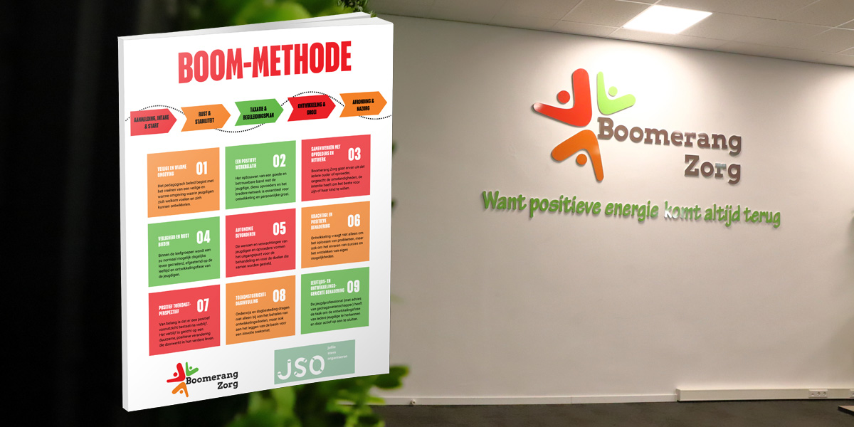 boom-methode-amsterdam
